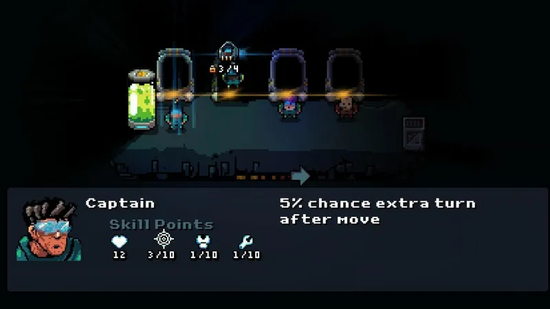 Space Grunts: Chrono Shard, Zwischen Pixel-Charme und Zeitloch-Frust